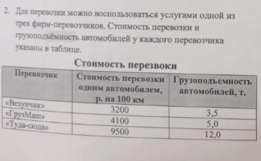 Вычисли, во сколько обойдётся самый дешёвый вариант перевозки, если необходимо перевезти 45 т груза на 1300 км