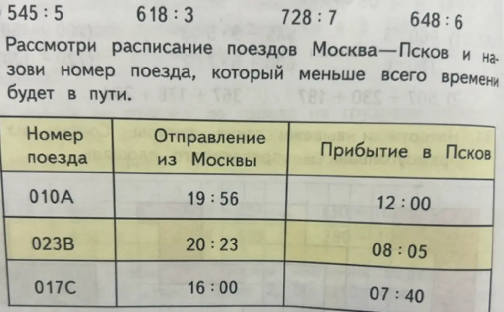 Рассмотри расписание поездов Москва — Псков и назови номер поезда, который меньше всего времени будет в пути.