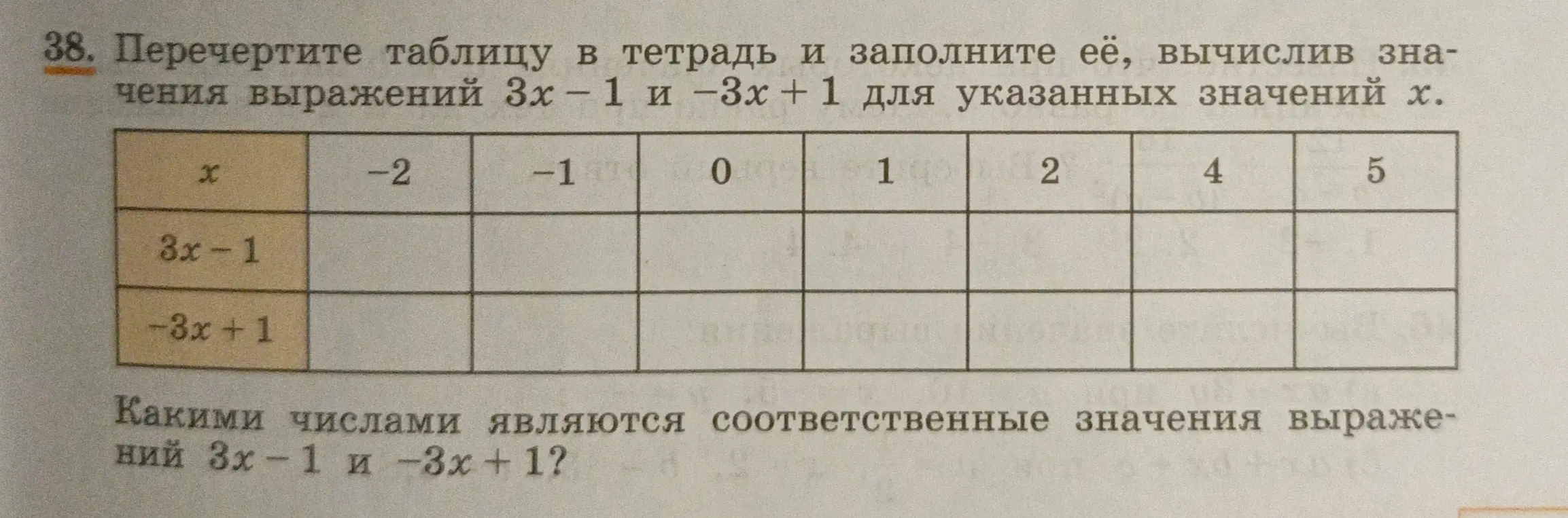 Помоги мне заполнить таблицу, вычислив значения выражений 3х – 1 и –3х + 1 для указанных значений х.