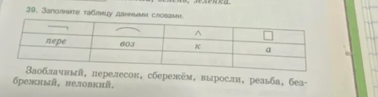 Помоги заполнить таблицу данными словами: перелесок, заоблачный, сбережём, выросли, резьба, безбрежный, неловкий.