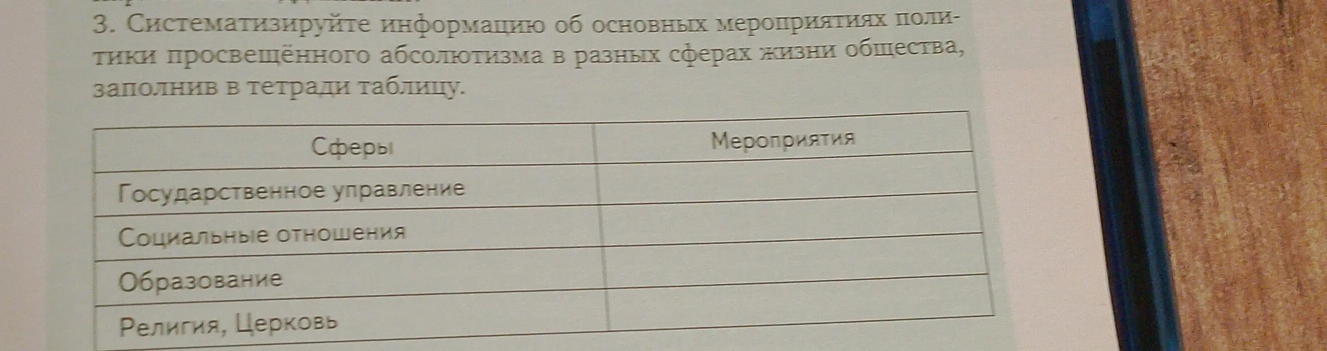 Составь таблицу основных мероприятий политики просвещённого абсолютизма в разных сферах жизни общества