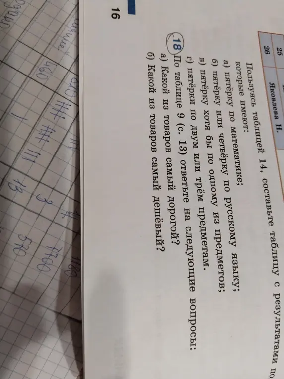 По таблице 9 (с. 13) определи, какой из товаров самый дорогой?