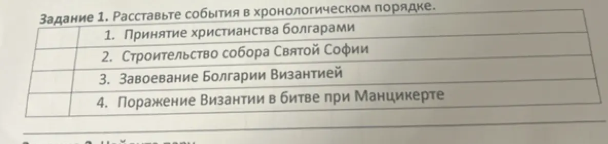 Предложи расположить события в хронологическом порядке: Принятие христианства болгарами, Строительство собора Святой Софии, Завоевание Болгарии Византией, Поражение Византии в битве при Манцикерте