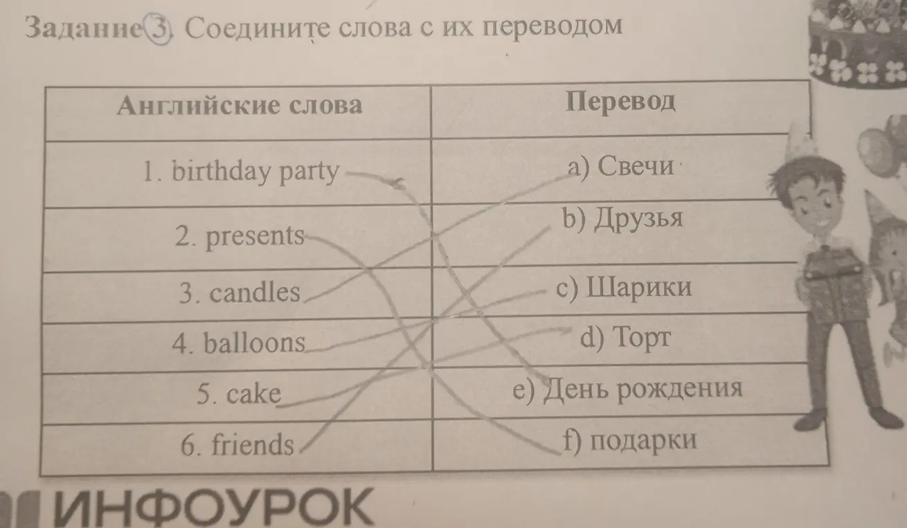Соедини слова с их переводом в задании про birthday party