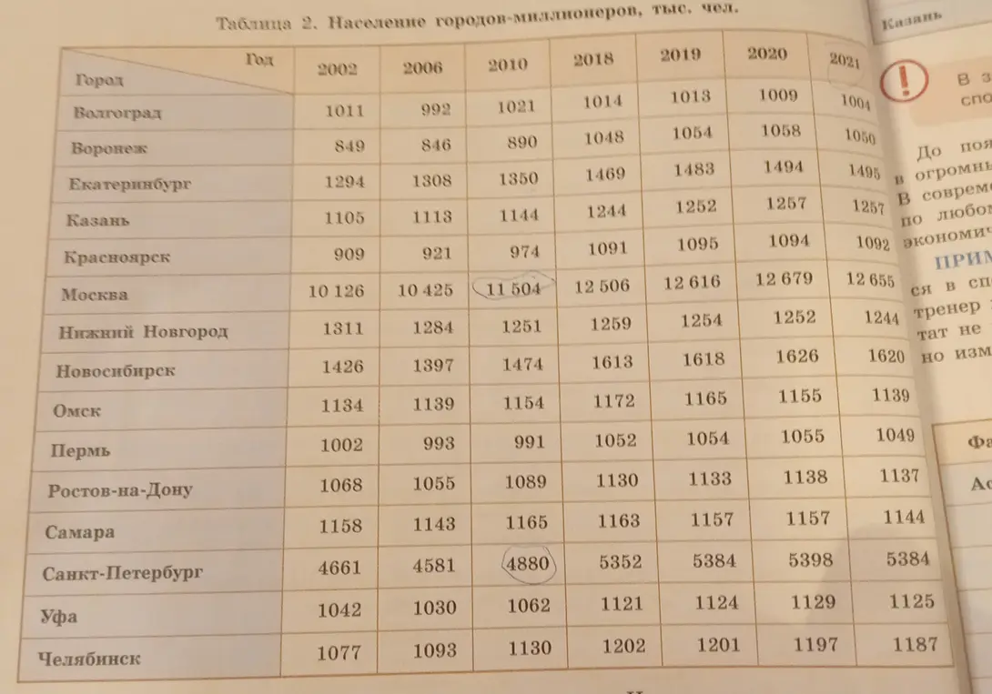 Помоги мне решить задачи 3-10 про численность населения, используя таблицу 2