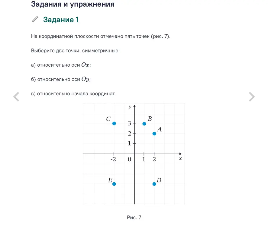Выбери две точки, симметричные относительно оси Ox.
