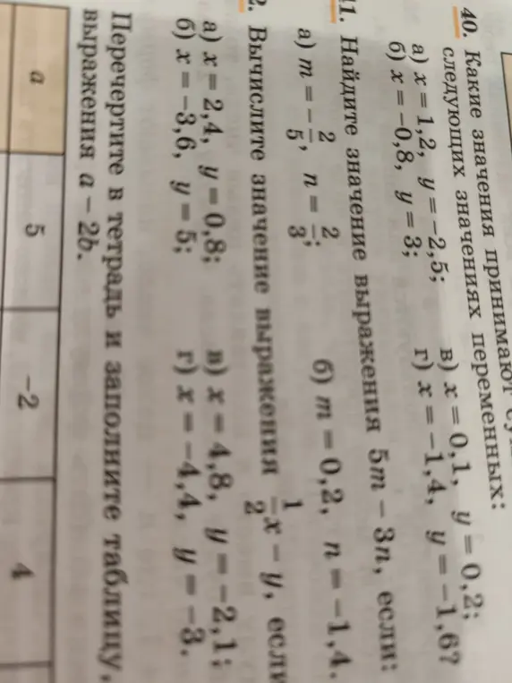 Вычисли значение выражения 5м - 3п, если m = -2/5, n = 2/3