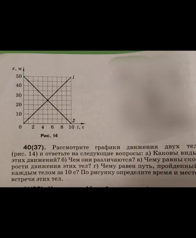 Какие виды движений представлены на графиках, чем они различаются, чему равны скорости движения этих тел, чему равен путь, пройденный каждым телом за 10 с?