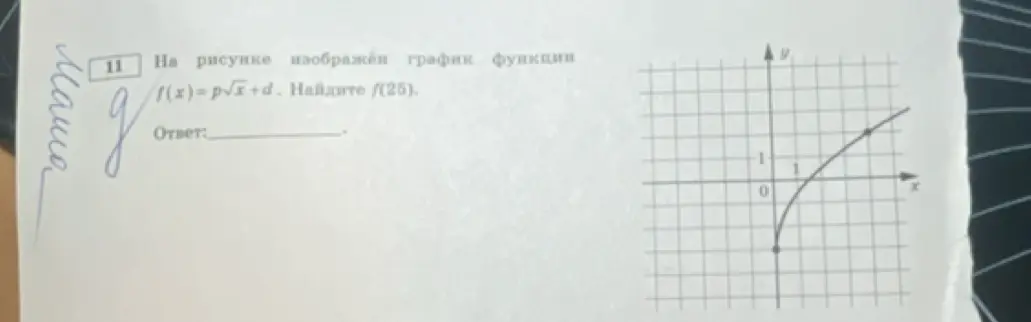 Найди f(25), если f(x)= p√x+d.