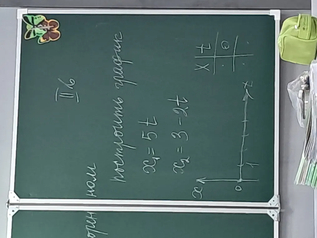 Можешь помочь построить график по уравнениям x₁ = 5t и x₂ = 3 - 2t