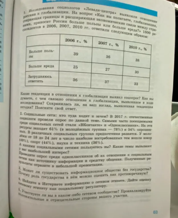 Какие тенденции в отношении к глобализации выявил соцопрос?