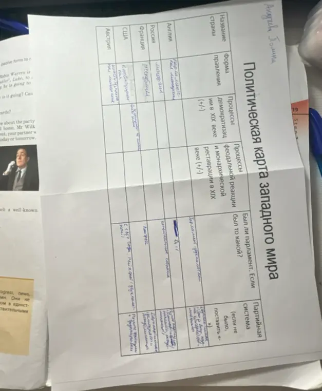 Заполни таблицу по политической карте западного мира