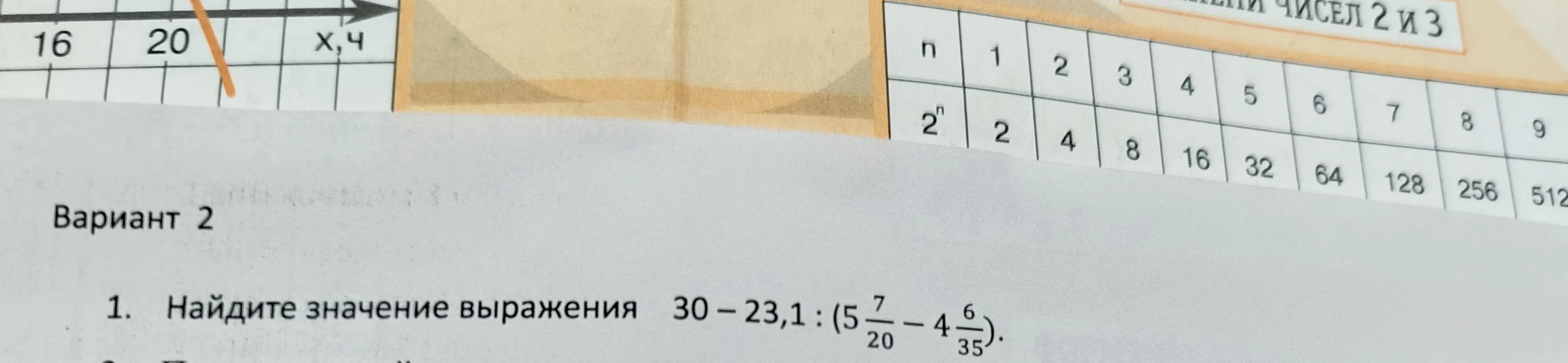 Помоги мне найти значение выражения 30 - 23,1 : (5 7/20 - 4 6/35)