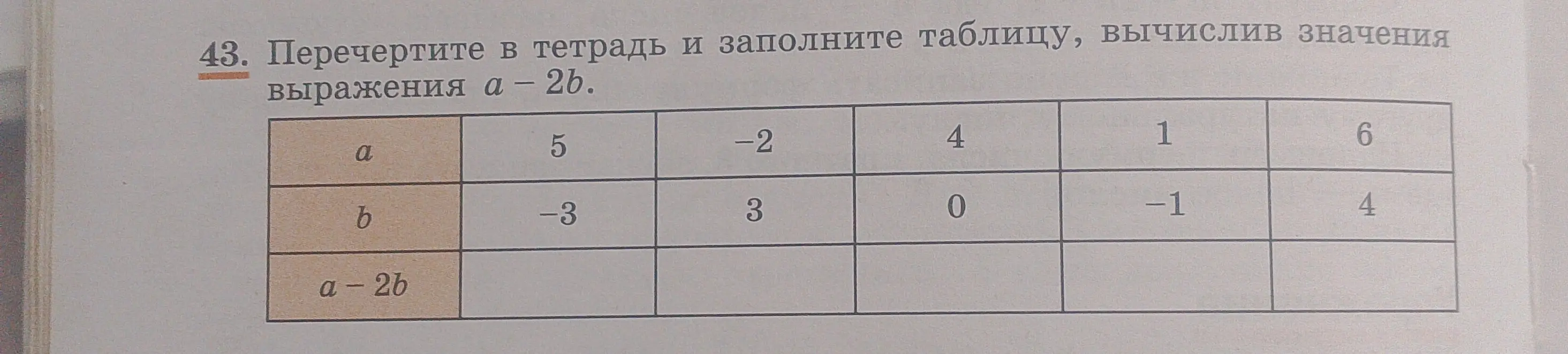 Помоги мне заполнить таблицу, вычислив значения выражения a - 2b