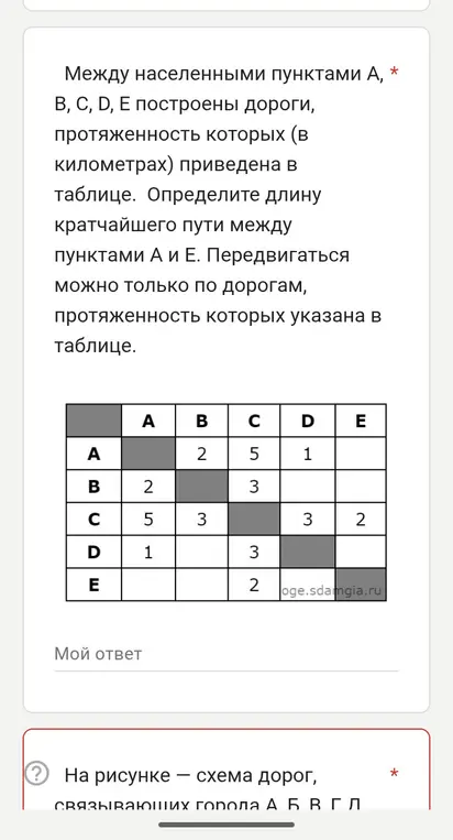 Определи длину кратчайшего пути между пунктами А и Е.