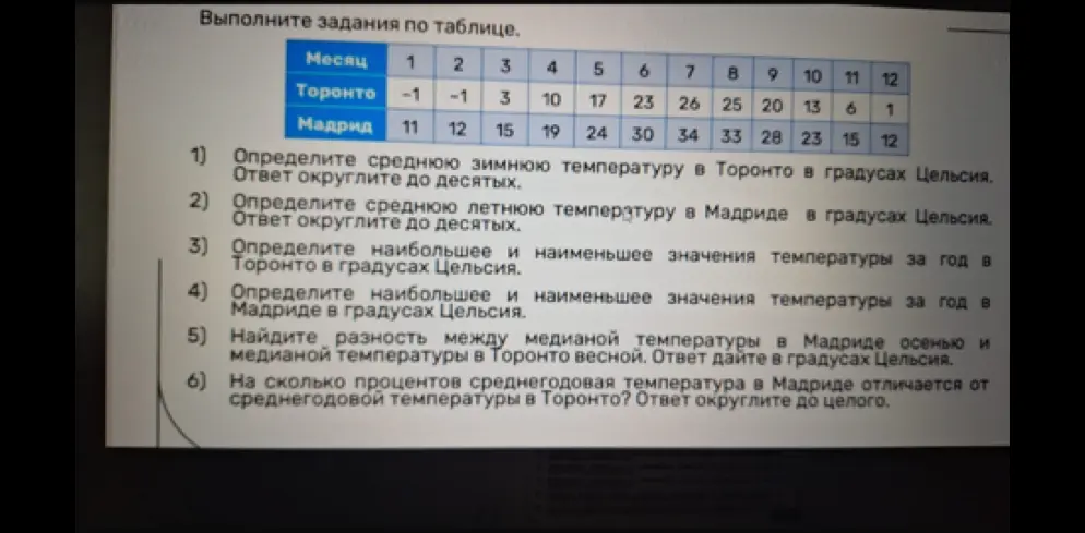 Определи среднюю зимнюю температуру в Торонто в градусах Цельсия