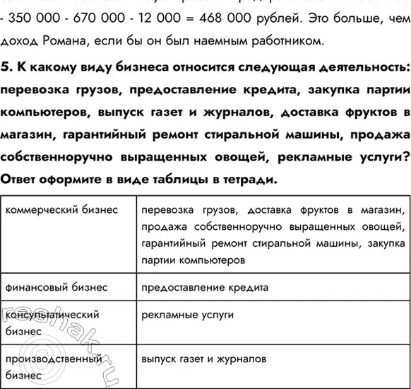 К какому виду бизнеса относится деятельность: перевозка грузов, предоставление кредита, закупка партии компьютеров, выпуск газет и журналов, доставка фруктов в магазин, гарантийный ремонт стиральной машины, продажа собственноручно выращенных овощей, рекламные услуги?