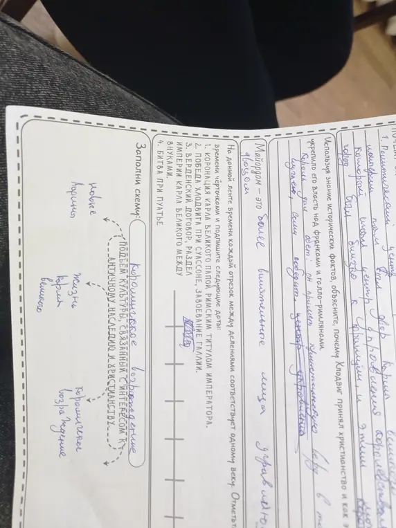 На данной ленте времени отметь черточками коронацию Карла Великого, победу Хлодвига, Верденский договор, битву при Пуатье и заполни схему о Каролингском возрождении