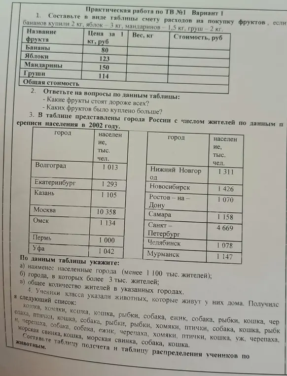Можешь составить смету расходов на покупку фруктов, ответить на вопросы по таблице с городами и составить таблицу подсчета животных?