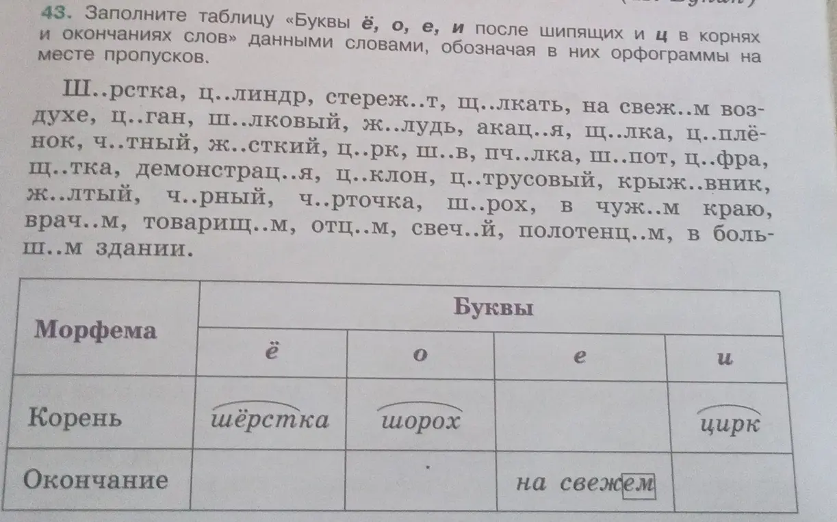 Заполни таблицу «Буквы ё, о, е, и после шипящих и ц в корнях и окончаниях слов» данными словами, обозначая в них орфограммы на месте пропусков