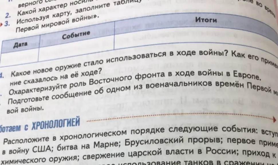 Ты просишь ответить на вопросы по истории Первой мировой войны и расположить события в хронологическом порядке: какое новое оружие стало использоваться, как изменился ход войны, охарактеризовать роль Восточного фронта, подготовить сообщение об одном из военачальников, расположить события в хронологическом порядке.
