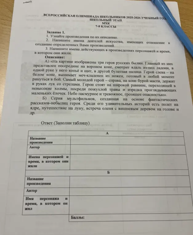 Помоги узнать произведения по описанию и заполнить таблицу с указанием названия, автора и имён персонажей.