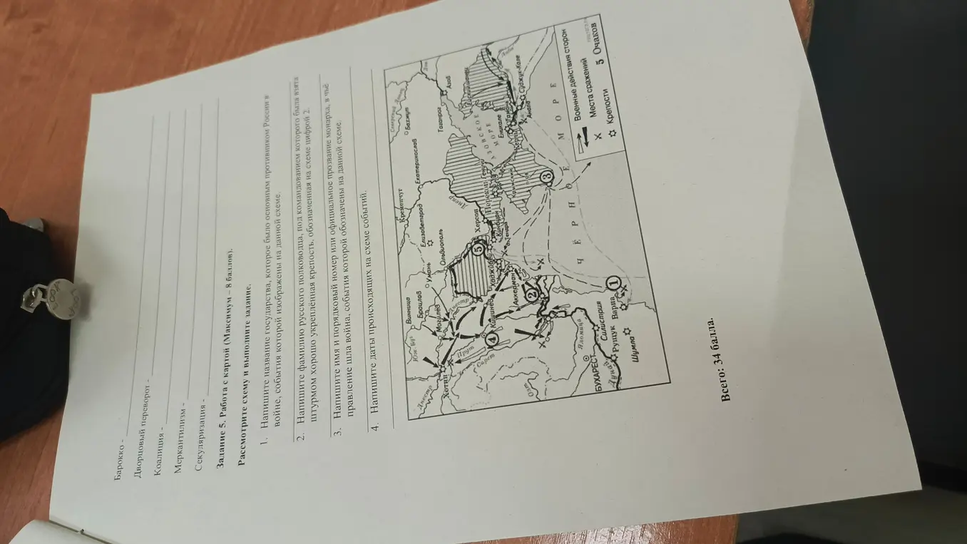 Помоги мне ответить на вопросы по карте о войне между Российской и Османской империями