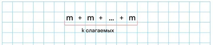 Как упростить выражение m + m + ... + m, где k слагаемых?