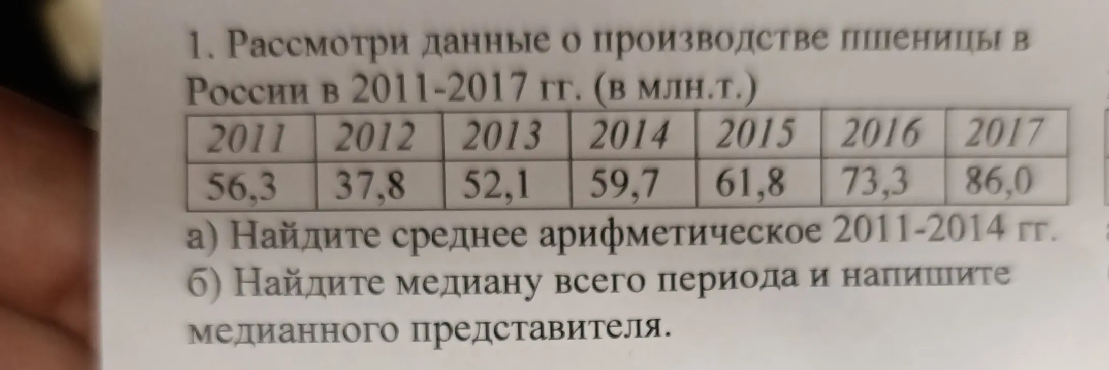 Помоги мне найти среднее арифметическое за 2011-2014 гг. и медиану всего периода (2011-2017 гг.)