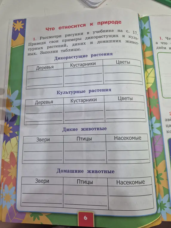 Заполни таблицы: дикорастущие и культурные растения, дикие и домашние животные
