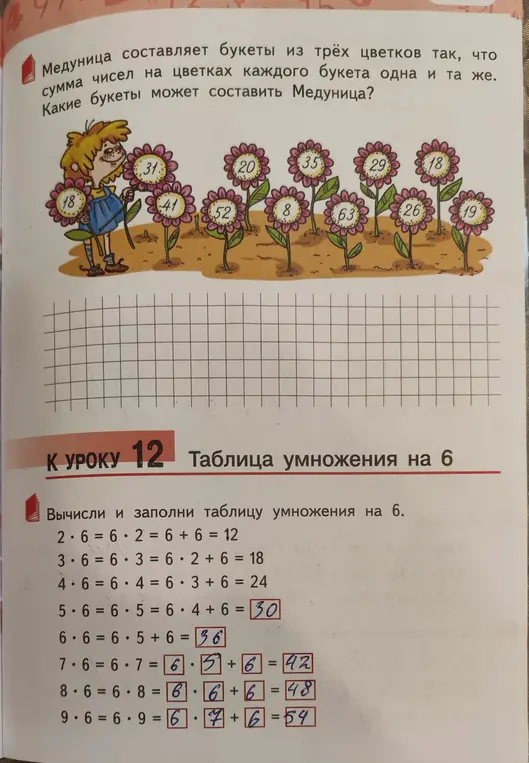 Помоги решить задачу: Медуница составляет букеты из трёх цветков так, что сумма чисел на цветках каждого букета одна и та же. Какие букеты может составить Медуница?