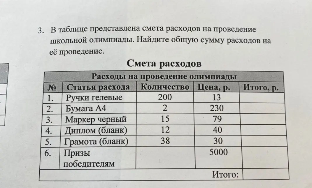 Можешь ли ты найти общую сумму расходов на проведение школьной олимпиады?