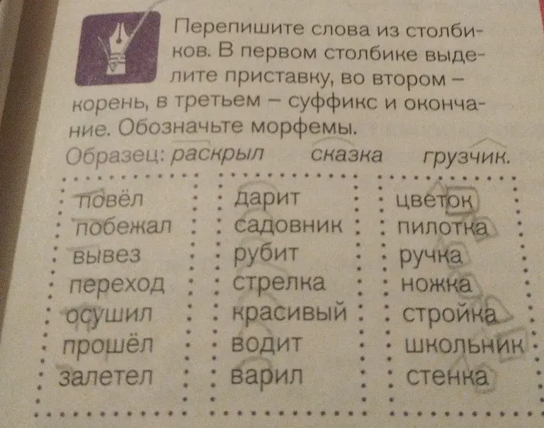 Ты просишь выделить приставки в первом столбике, корень во втором и суффикс и окончание в третьем столбике предложенных слов.
