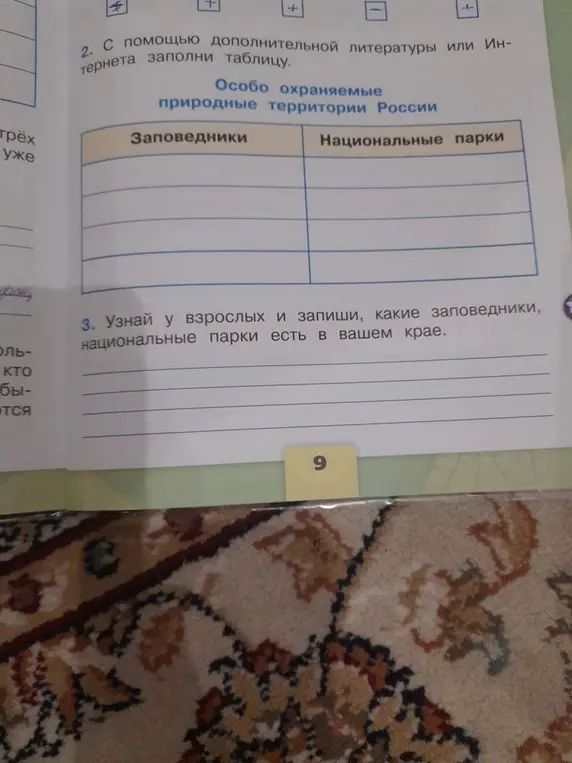 Можешь ли ты помочь мне заполнить таблицу про особо охраняемые природные территории России?