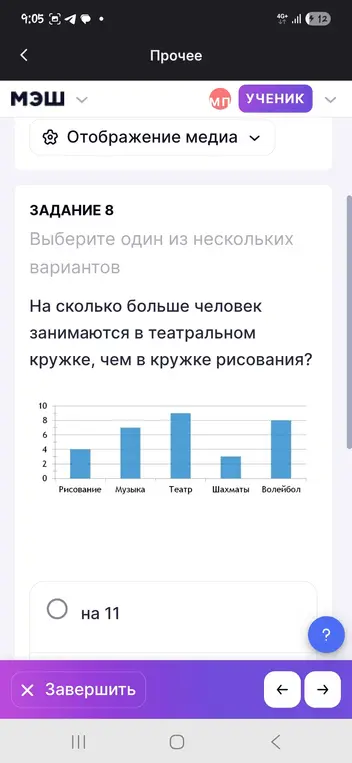 На сколько больше человек занимаются в театральном кружке, чем в кружке рисования?