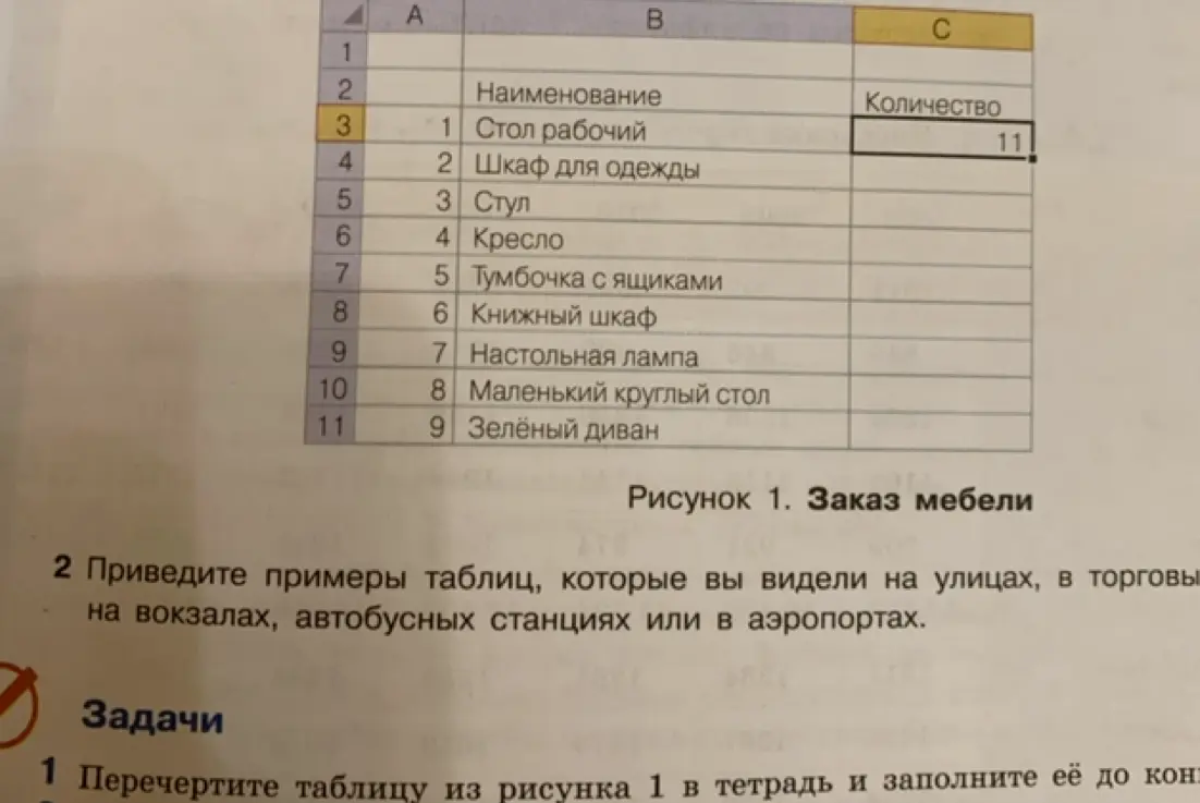 Как перечертить таблицу из рисунка 1 в тетрадь и привести примеры таблиц из общественных мест?