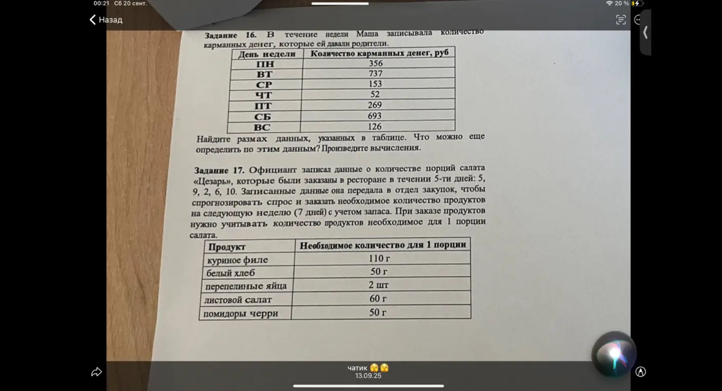 Ты просишь найти размах данных в таблице и определить, что еще можно определить по этим данным. А также рассчитать количество продуктов, необходимых для приготовления салата "Цезарь" на следующую неделю.