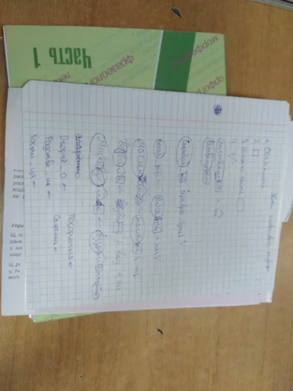 Объясни общую часть слов из словообразовательного разбора