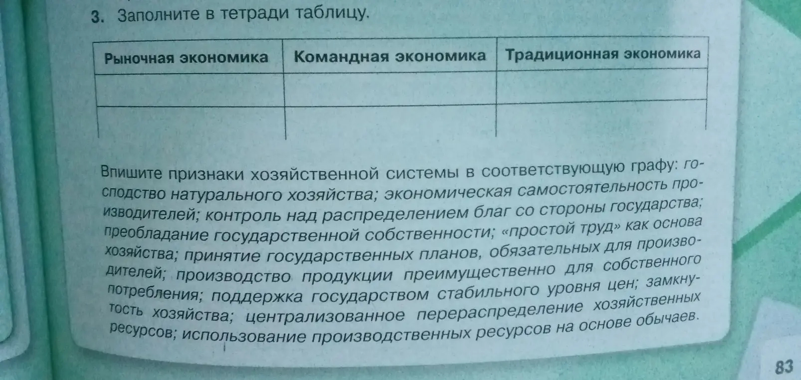 Заполни таблицу, указав, какие признаки хозяйственной системы относятся к рыночной, командной и традиционной экономике