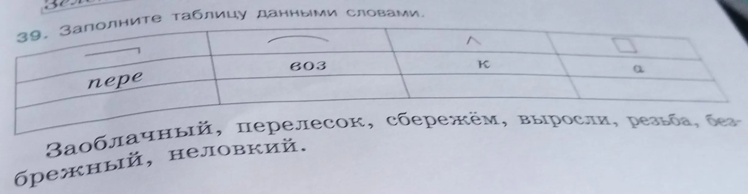 Мне нужно заполнить таблицу словами по морфемам