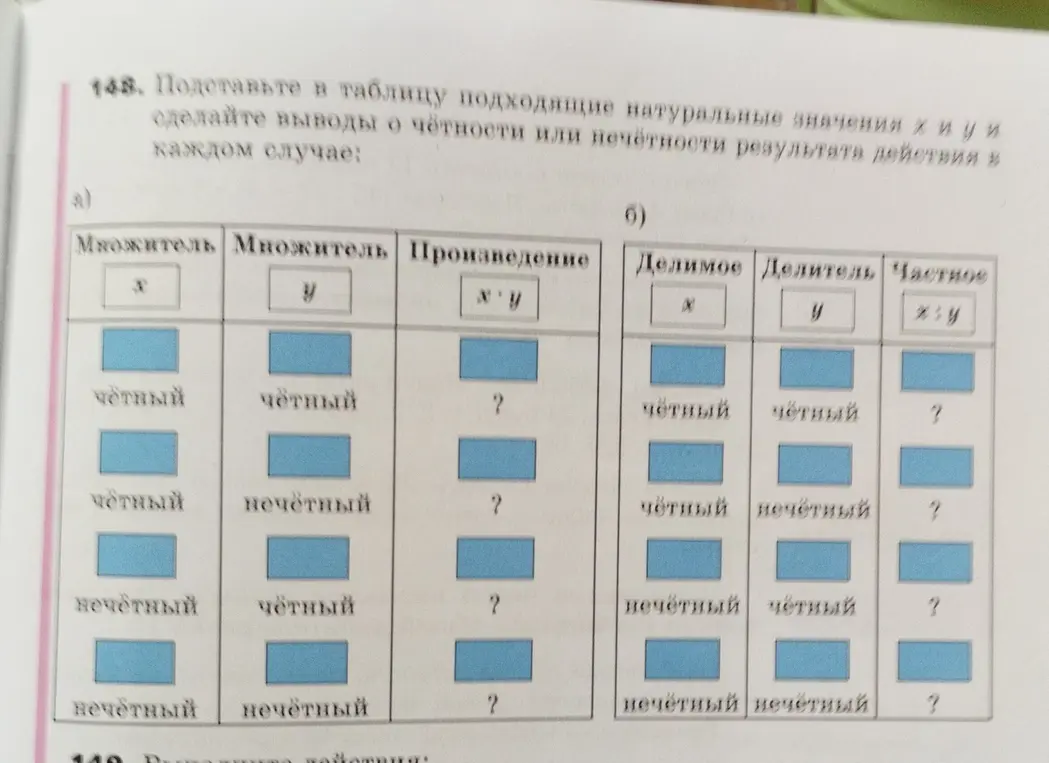 Предлагаешь подставить в таблицу подходящие натуральные значения x и y и сделать выводы о чётности или нечётности результата действия в каждом случае