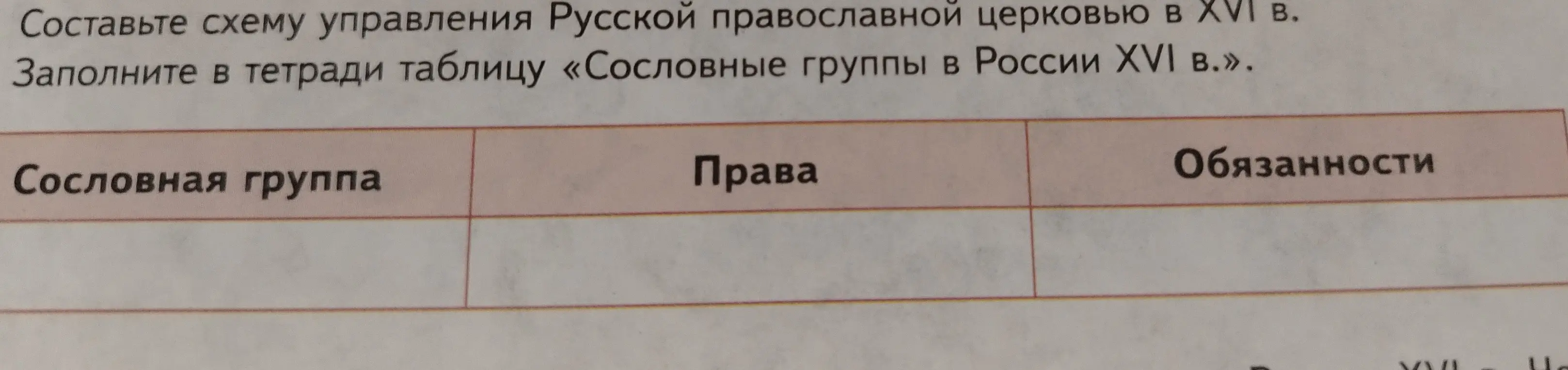 Сделай таблицу про сословные группы в России XVI века