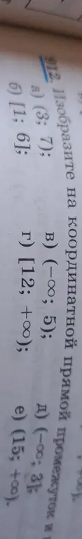 Изобрази на координатной прямой промежуток (3; 7)