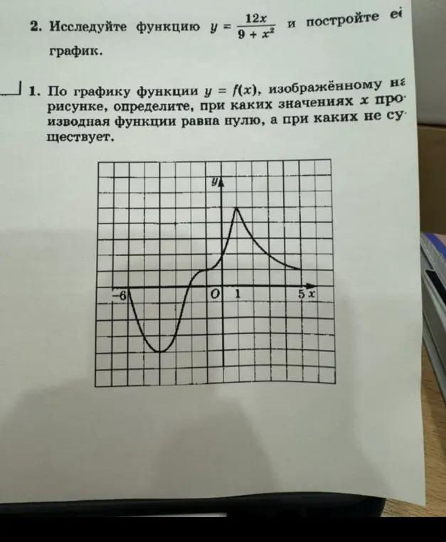 Определи, при каких значениях x производная функции равна нулю, а при каких не существует по графику функции y = f(x)