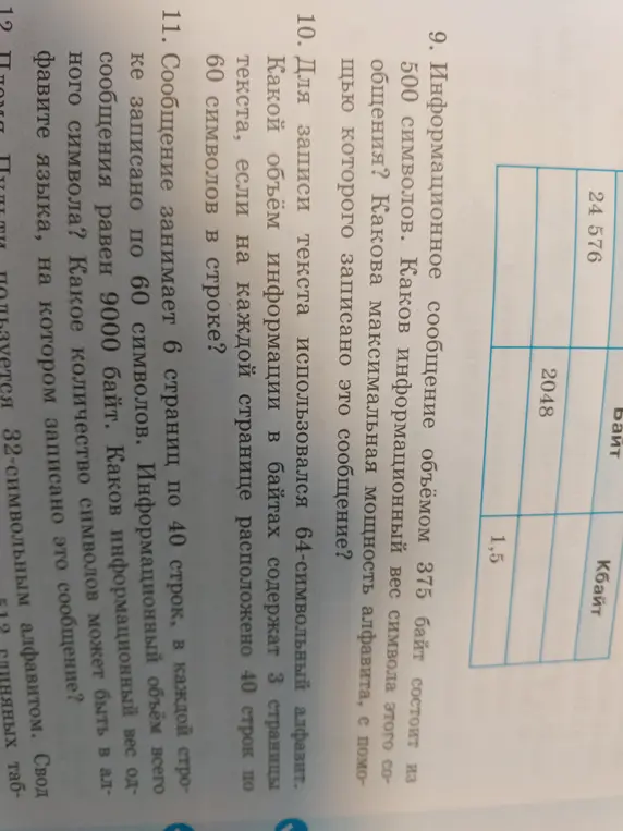 Реши задачу про информационное сообщение объёмом 375 байт, состоящее из 500 символов: каков информационный вес символа этого сообщения?