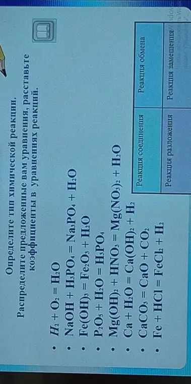 Определи тип химической реакции в уравнении H2 + O2 = H2O