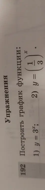 Помоги построить график функций y = 3x