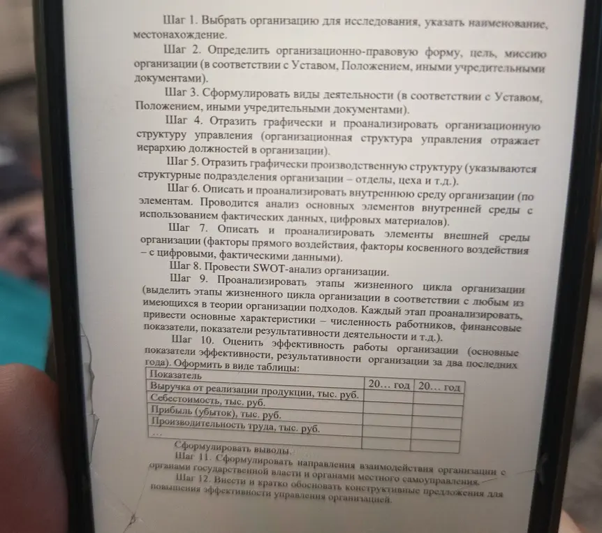 Оцени эффективность работы организации за два последних года, оформи в виде таблицы и сформулируй выводы
