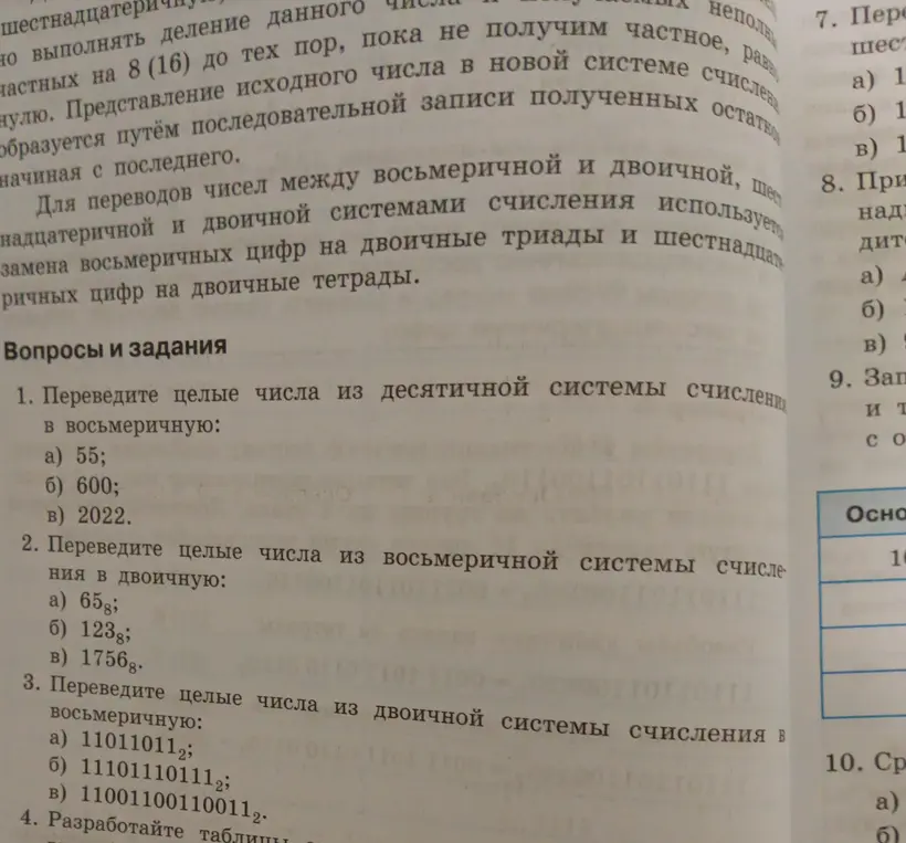 Объясни, как перевести целые числа из десятичной системы счисления в восьмеричную