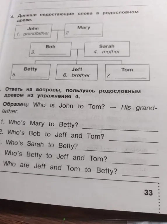 Допиши недостающие слова в родословном древе и ответь на вопросы, пользуясь родословным древом из упражнения 4.